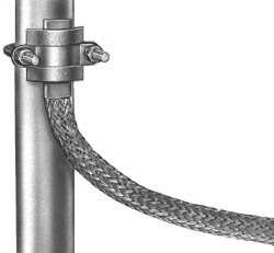 Grounding Clamp
