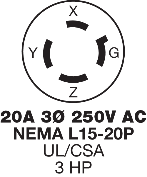 Nema L15-20 Wiring Diagram Deals Cheap | www.oceanproperty.co.th