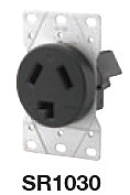 Range and Dryer Receptacles