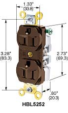 Product image for Hubbell HBL5352ALDUP Receptacle, IND GRD, 20A 125V, 5-20R, AL