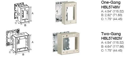 Product image for Hubbell HBL5748IV Raceway BOX