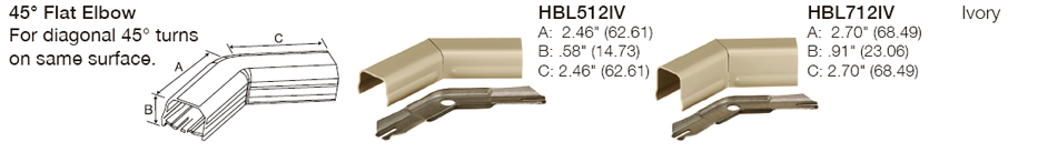 HBL750 Series Metal Raceway