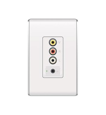 TV Display Interface