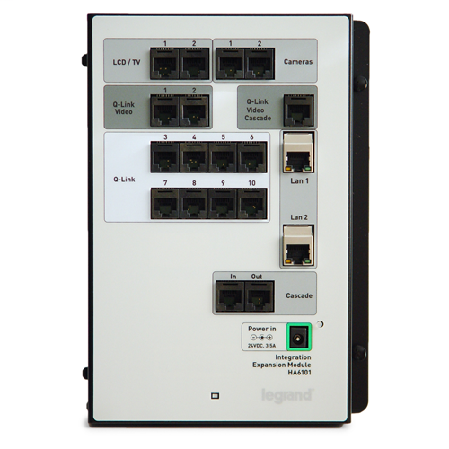 Integration Expansion Module