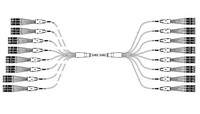 FOBRO SM 96F O-C LC/PC-LC-PC 20M