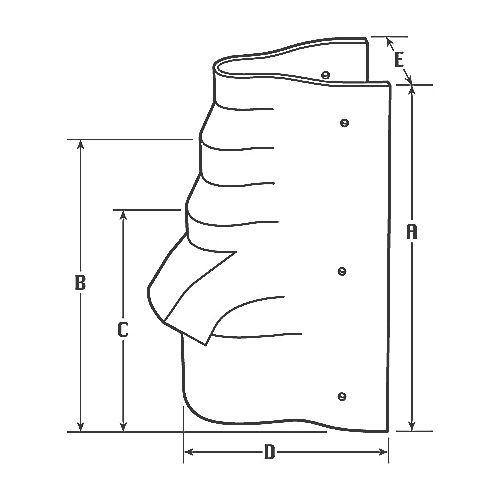Carlon PV Mold