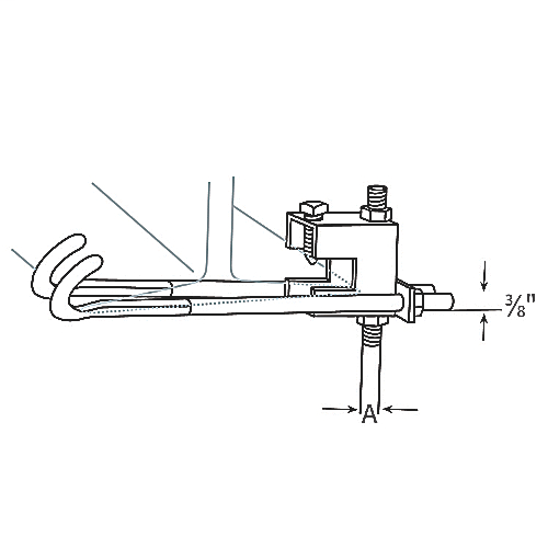 Beam Clamps (Series 500)