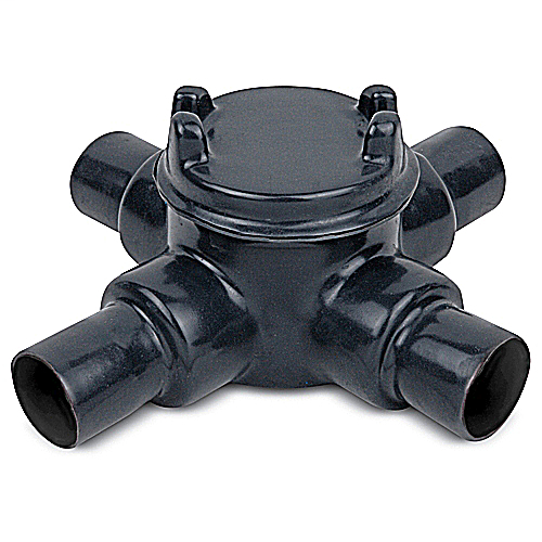 GUAX Type Hazardous Location Outlet Box, PVC Coated