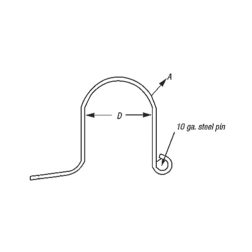 Cable & Mounting Systems