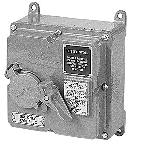 FS/FD Metallic Connections Systems