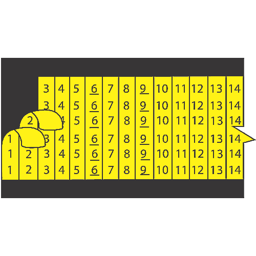 Wire Marker Cards