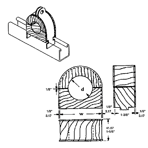 Conduit and Cable Clamps
