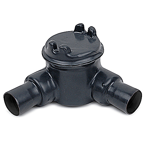 GUAN Type Hazardous Location Outlet Box, PVC Coated