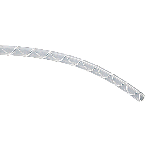 Wire Protection Products