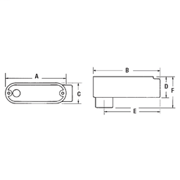 Conduit Bodies, Covers & Gaskets