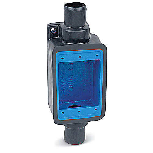 FS/FD Device Boxes & Covers-PVC Coated