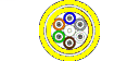 Fiber - Interlocked Armor Distribution Cable - Riser