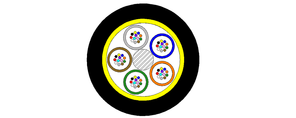 Fiber - Loose Tube All Dielectric - Dry Core/Single PE Jacket