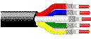 Coax - Bundled Miniature