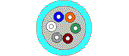 Fiber - Distribution Cable - Plenum