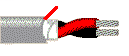 Multi-Conductor - Water-Blocked for Use in Underground Ducts