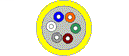 Fiber - Distribution Cables - Plenum