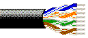 Multi-Conductor - Category 5e DataTuff® Twisted Pair Cable