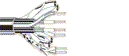 Composite - ENG and EFP Cable