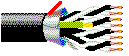 Multi-Conductor - 300V Power-Limited Tray Cable
