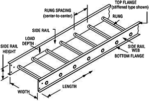 Cope Aluminum Cable Tray, ALUM LADDER STRAIGHT LENGTH 12"W 12'L, Load Depth - 5 inch