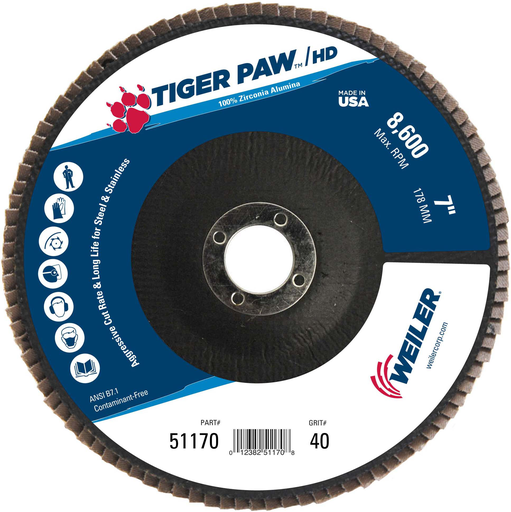 7" Tiger Paw Super High Density Flap Disc, Flat (TY27), Phenolic Backing, 40Z, 7/8" Arbor Hole