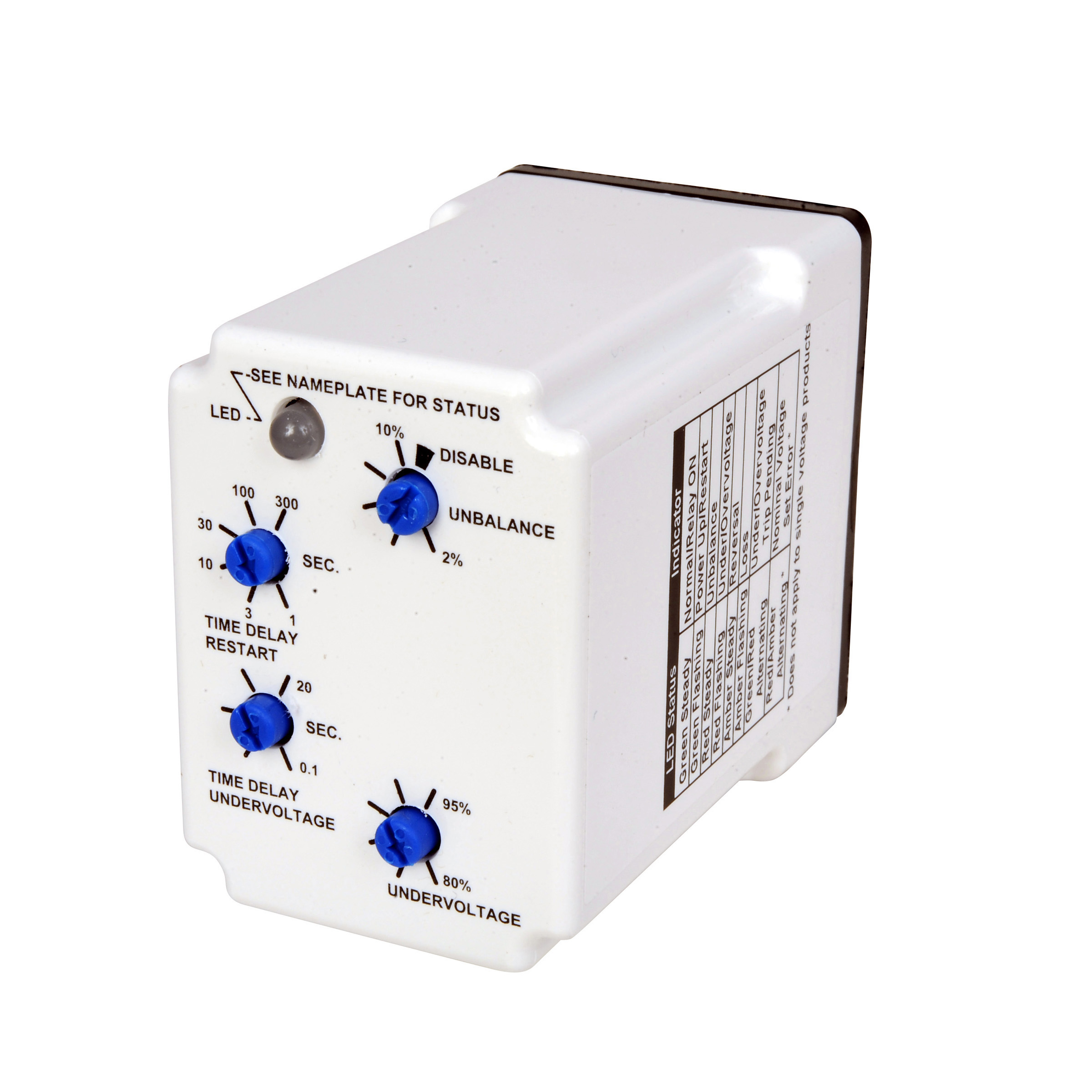 D65 Series Monitoring Relays