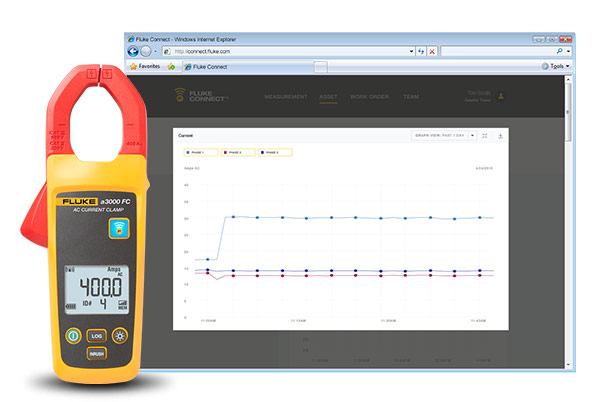 Fluke a3000 FC Wireless AC Current Clamp Module