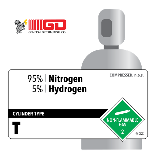 95% Nitrogen, 5% Hydrogen, T, Industrial (I), 363 ft3, High Pressure Steel (HPS), CGA 350