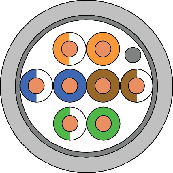 Bulk Copper Cable CA086