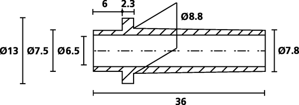 Bend Protection Grommets  HV2209