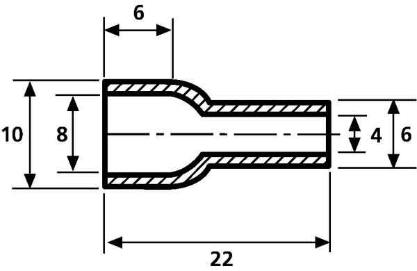 For flat pin bushings HV 4824