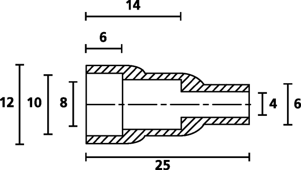 For flat pin bushings HV4820