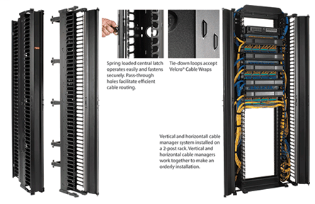 CABLETEK™ Vertical Cable Manager