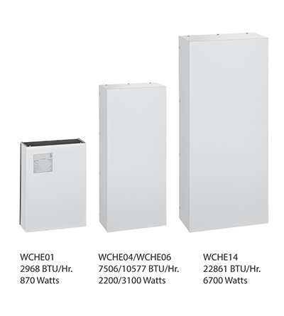 CLIMAGUARD WCHE14-6700 HEAT EXCHANGER