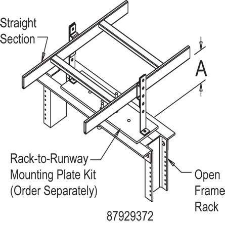 Runway Elevation Kit