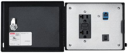 INTERSAFE Data Interface Ports for Ethernet/ProfiNet Protocol