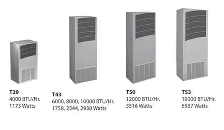 Product image for Hoffman T430616G150 T-Series Mid-Size Outdoor Model with Heat, T43, 2" x 2" x 2", Gray, Steel