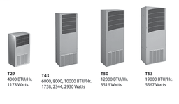Thermoelectric Coolers