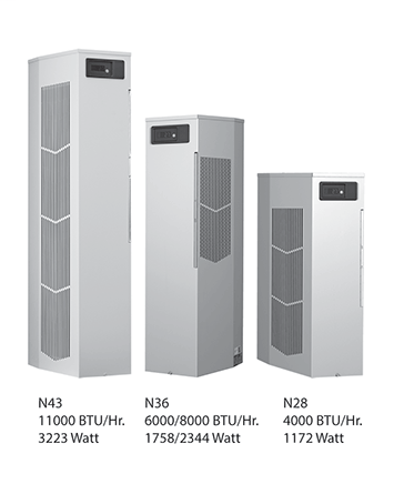 NVENT HOF N360816G060 8000BTU 115V NVENT HOF N360816G060 8000BTU 115V
