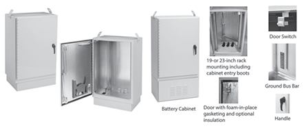 FTTX Fiber Optic Cabinet Package, Type 4X - T303020FTTX