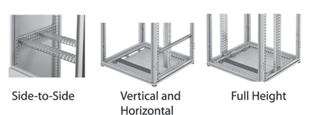 Hoffman APSM6CN Cabinet Mounting Channel Hardware Kit Hoffman APSM6CN Cabinet Mounting Channel Hardware Kit