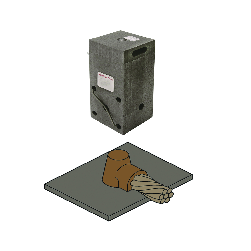 Horizontal Cable to Horizontal Steel Surface (on surface) Mold
