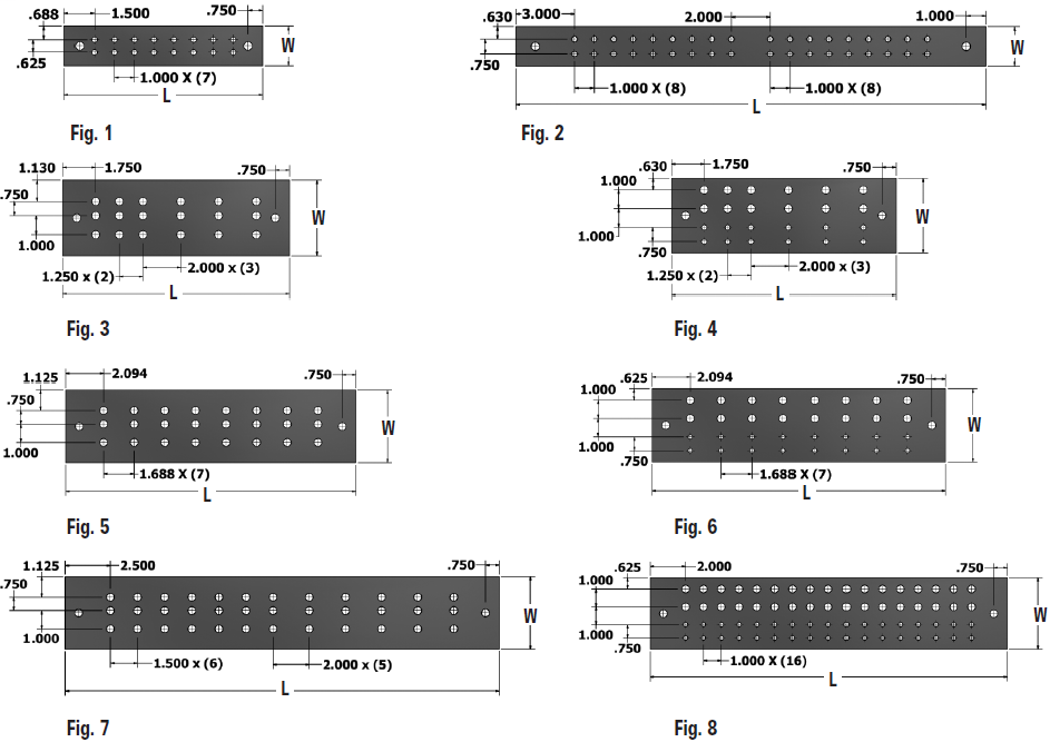 Ilsco BBFC21016 Copper Grounding Bus Bar, 2in Wide, 10in Length, 16