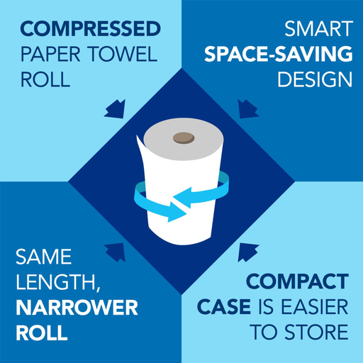 Scott® 100% Recycled Fiber Hard Roll Paper Towels (04142), with Absorbency Pockets™, 1.5" Core, Brown, (12 Rolls/Case, 800'/Roll, 9,600'/Case)